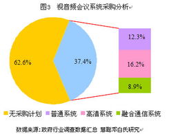 內蒙古亨達海天網(wǎng)絡技術有限責任公司 引領區(qū)域網(wǎng)絡技術服務新標桿